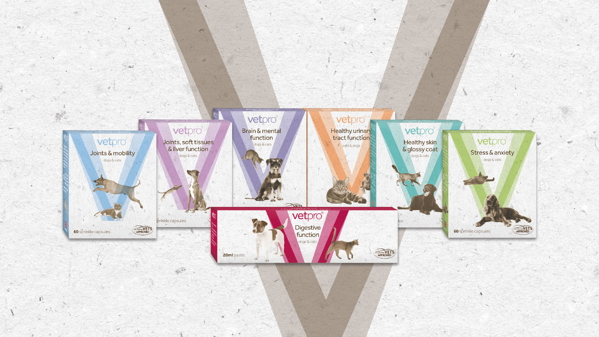 Natural Pet Supplements From Vets Vetpro
